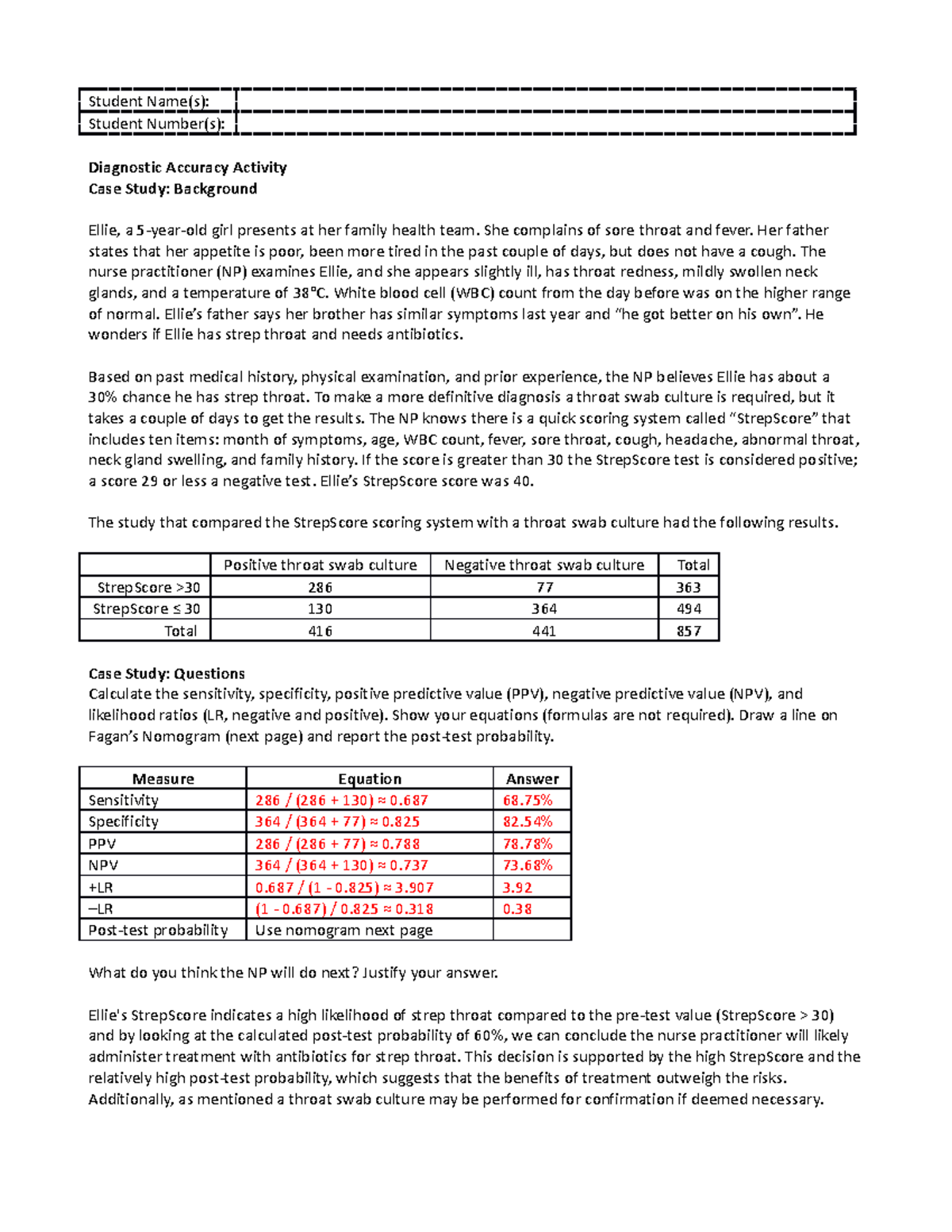 Diagnostic Accuracy Case Study HLSC3910 F2023: StrepScore Analysis ...