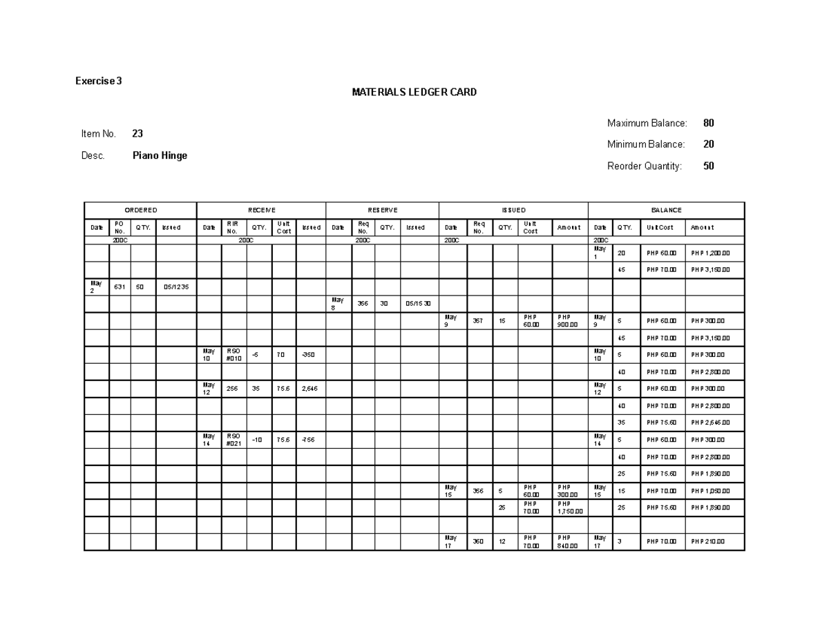 Exercise 3 - Materials ledger card for item no. 23 in accounting - Studocu