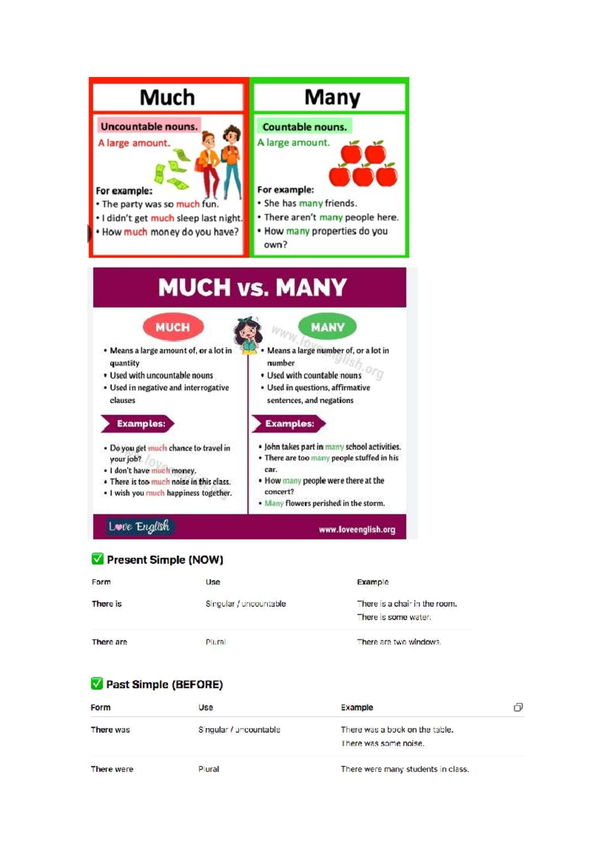 Much vs. Many: Understanding Countable & Uncountable Nouns - Studocu