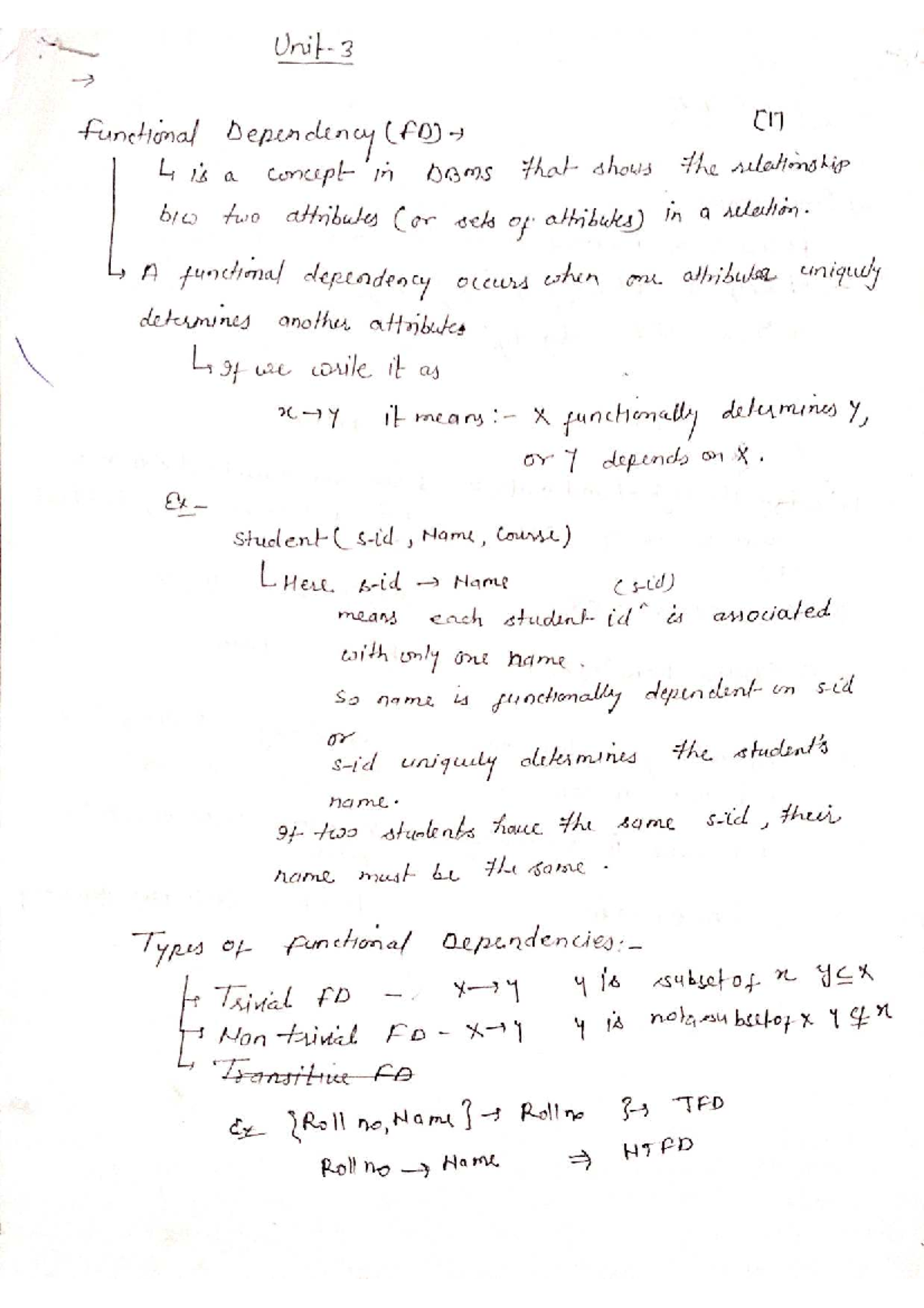 DBMS Functional Dependencies: Concepts and Normalization Techniques ...