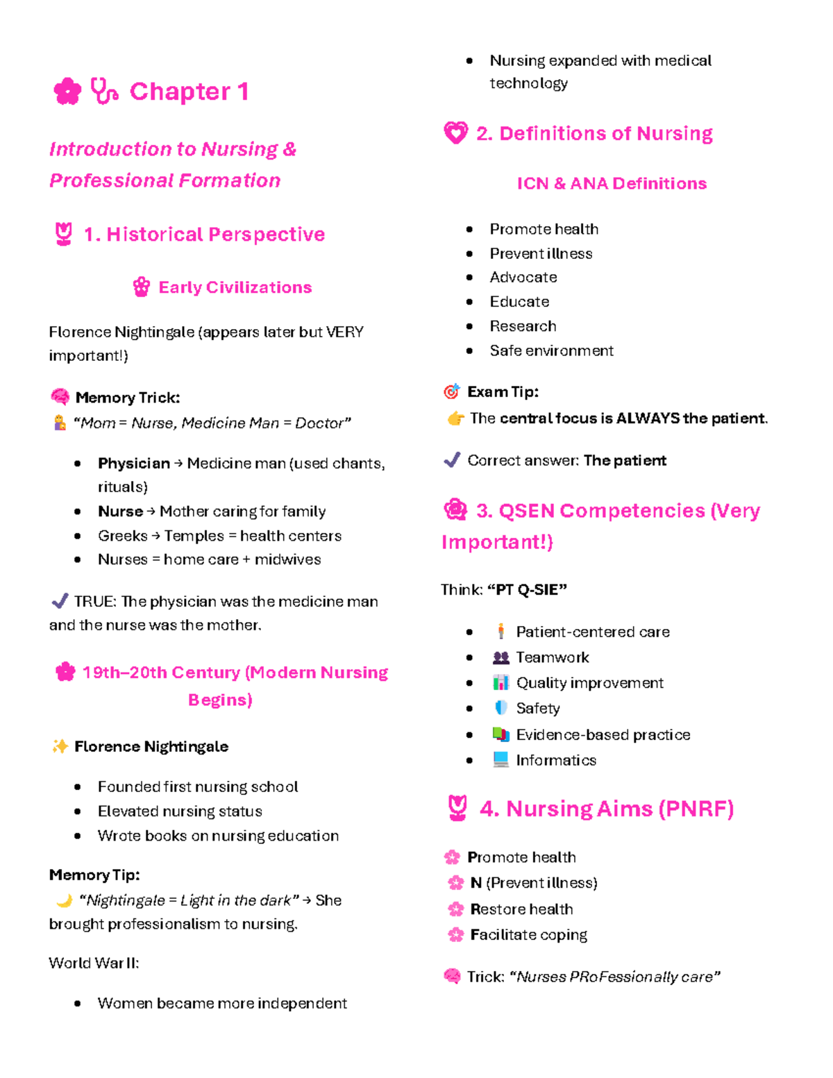 Foundations - Chapter 1: Introduction to Nursing Professional Formation ...
