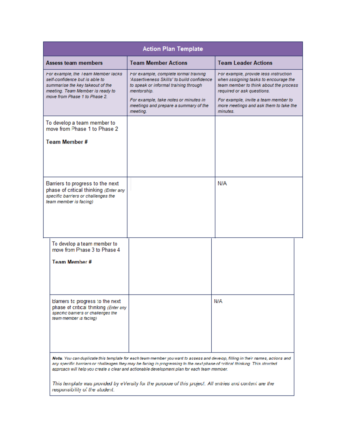 To know what action can you do! - Action Plan Template Assess team ...