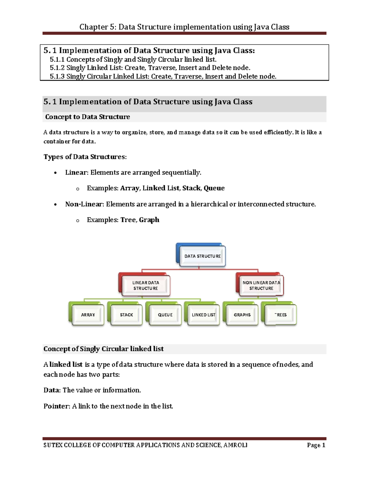 Chapter 5: Data Structure Implementation in Java (Class 5) - Studocu