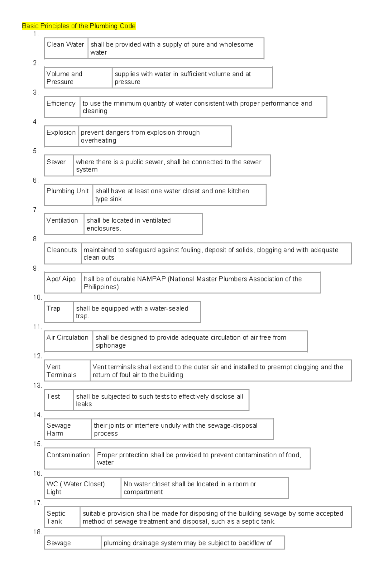 Topic 3 - proposal - Basic Principles of the Plumbing Code 1. Clean ...