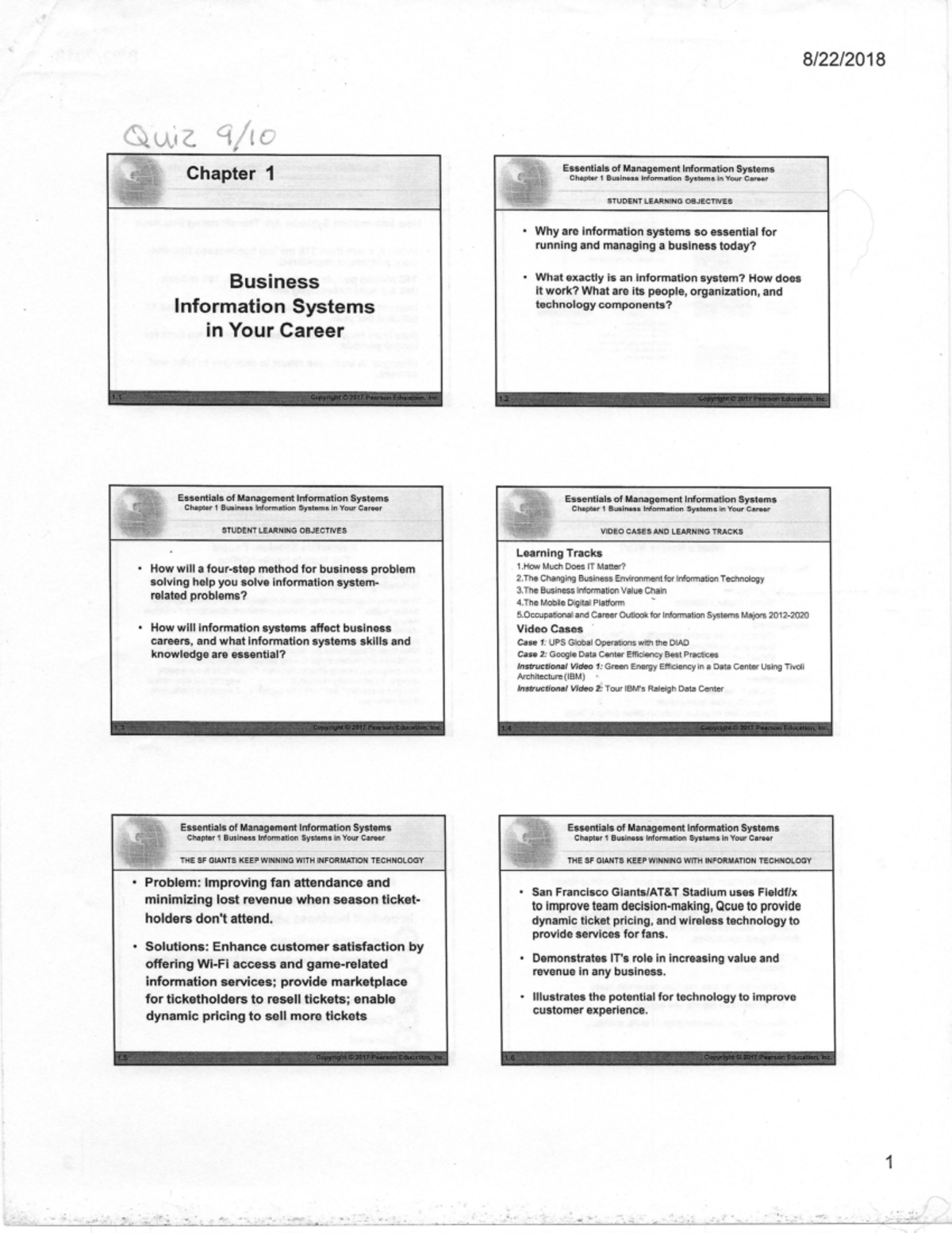 Ch1MIS - Lecture Notes on Essentials of Management Information Systems ...