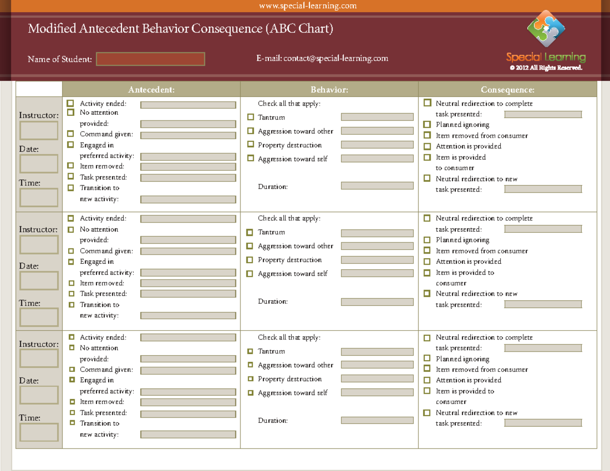 ABC Chart: Modified Antecedent-Behavior-Consequence Analysis - Studocu