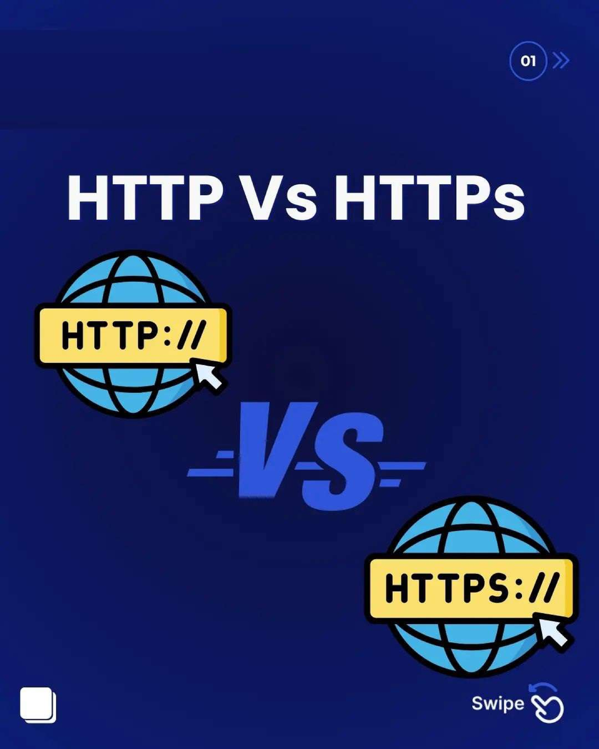 Comparative Analysis of HTTP vs HTTPS: Security Features Explained ...