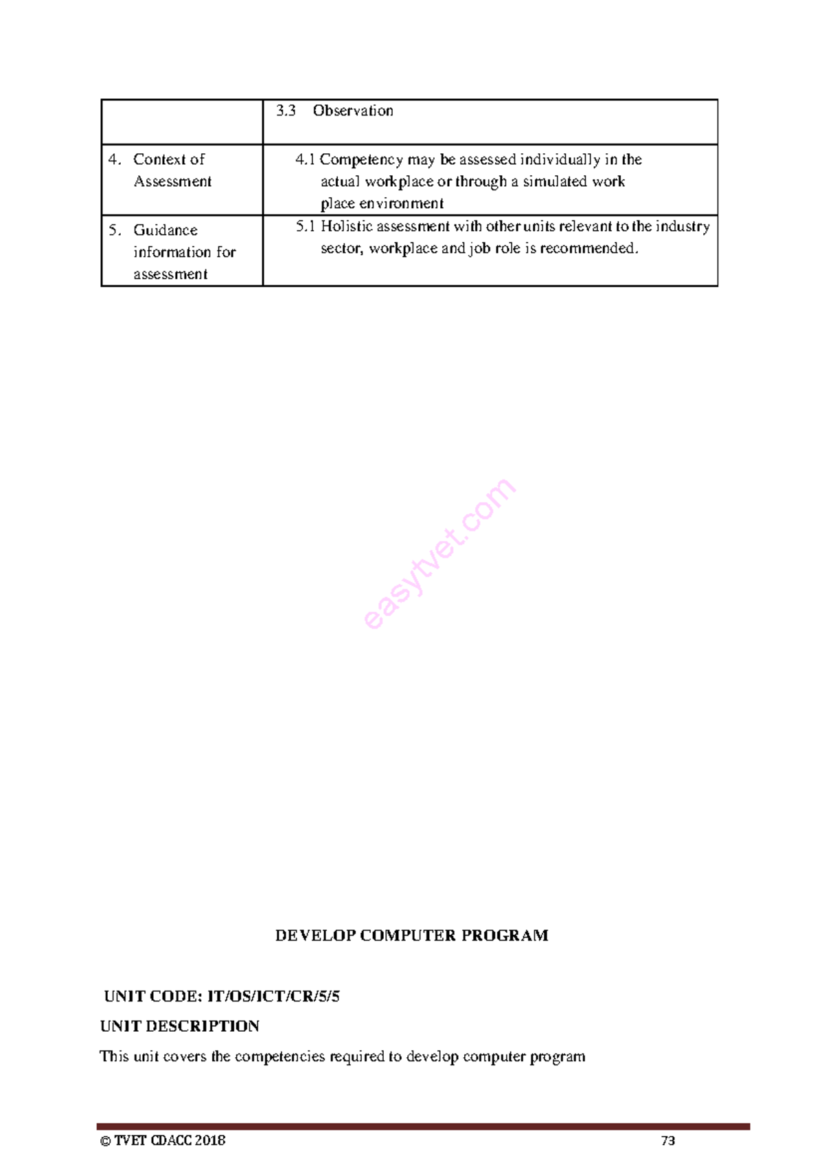 IT/OS/ICT/CR/5: Computer Program Development Guide & Assessment ...