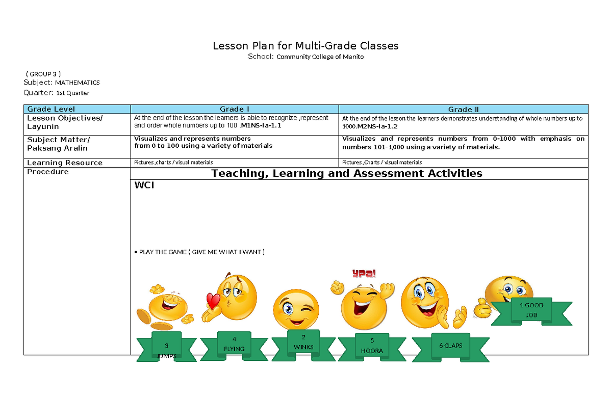 Lesson PLAN IN Multi- Grade ( Group 3) - Lesson Plan for Multi-Grade ...