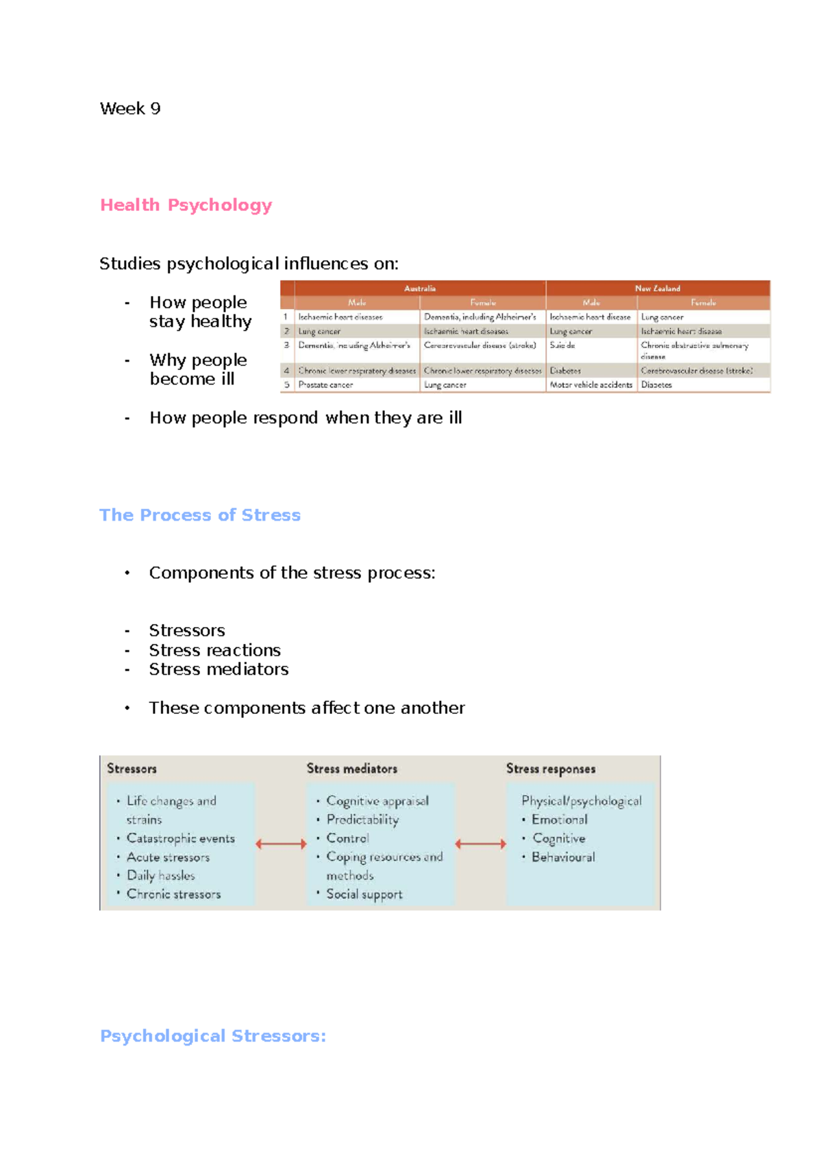 Week 9 - Health Psychology: Understanding Stress and Coping Mechanisms ...