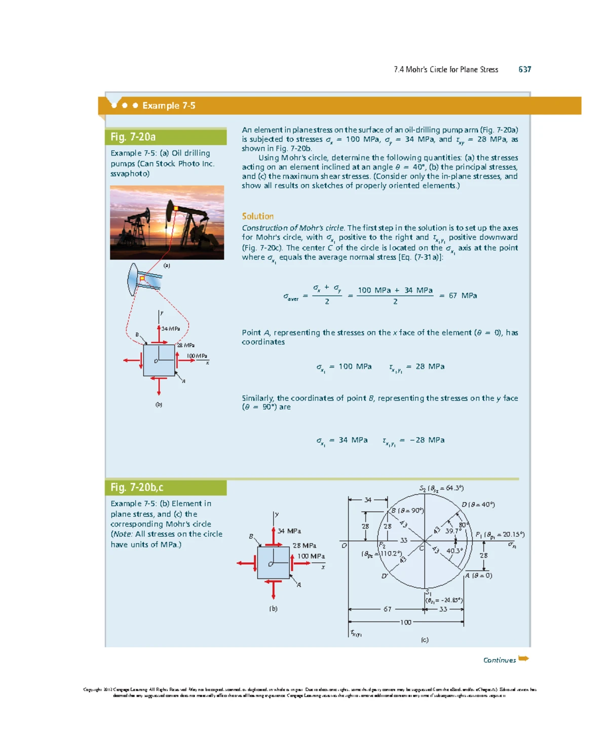Topic Summaries - Summary Solid Mechanics - Stress and Strain in 3D ...