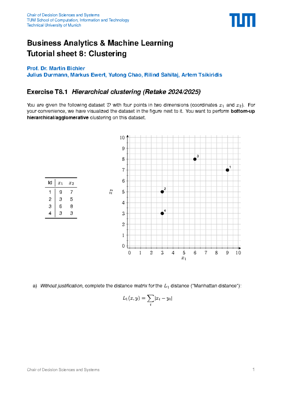 T08: Business Analytics Machine Learning Tutorial - Clustering Exercise ...