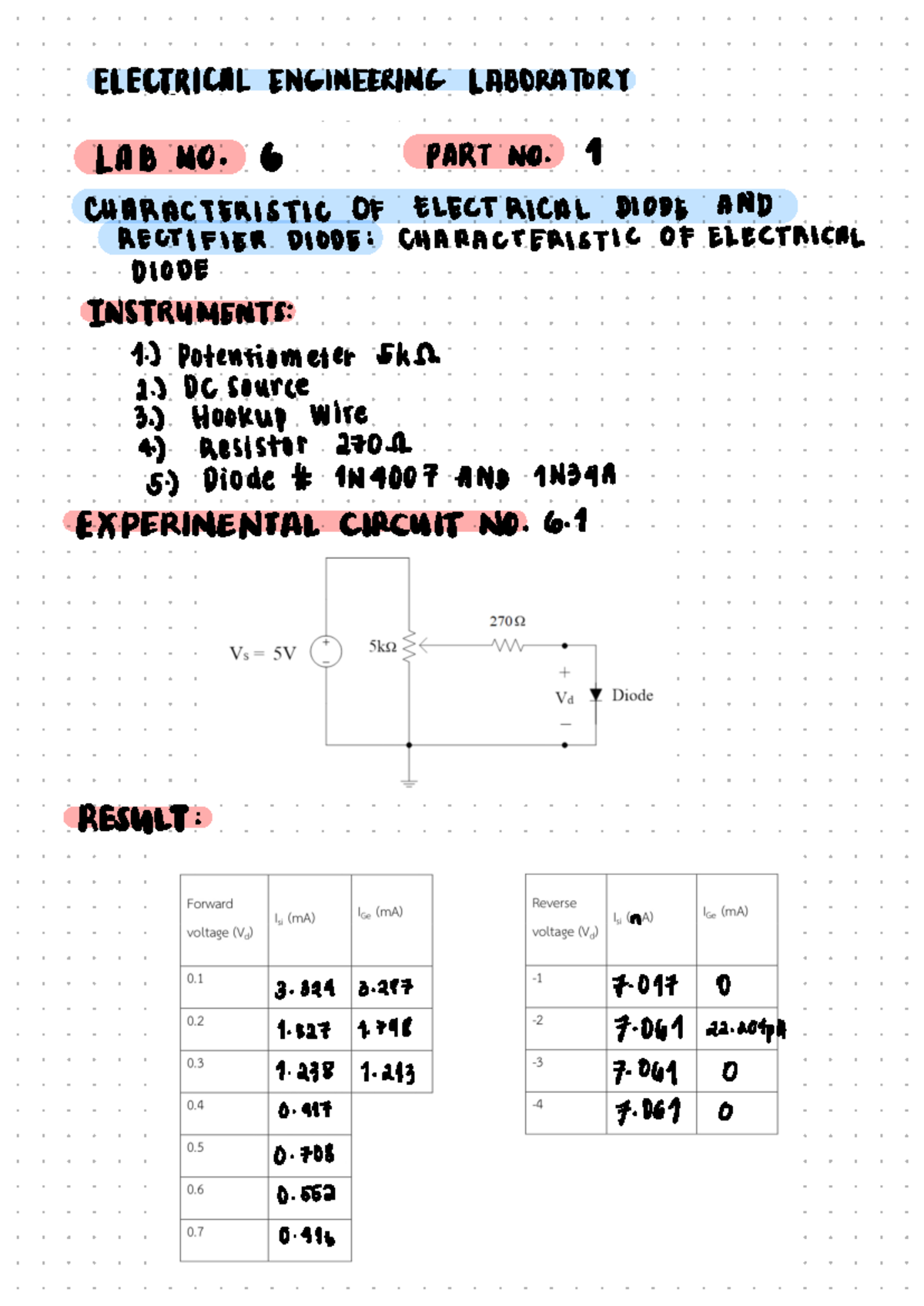 LAB Report #6 - Diodes: Rectifiers and Voltage Regulators Explained ...