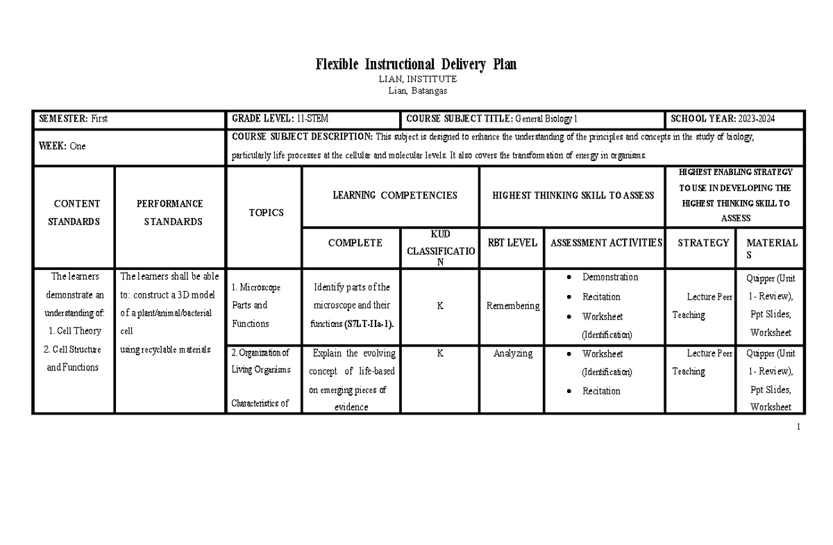 Flexible Instruction Delivery Plan (FIDP) for Gen Chem 1 - 1st Sem ...