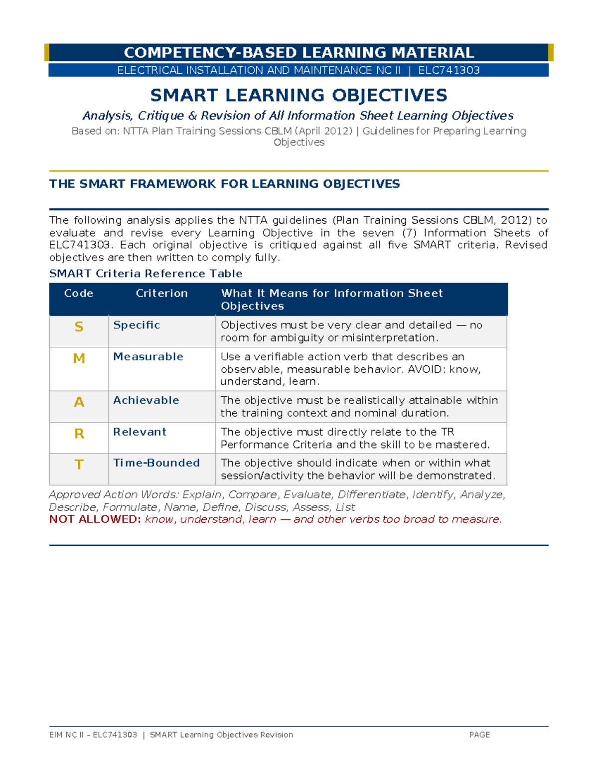 EIM NC II ELC741303 SMART Learning Objectives Analysis and Revision ...