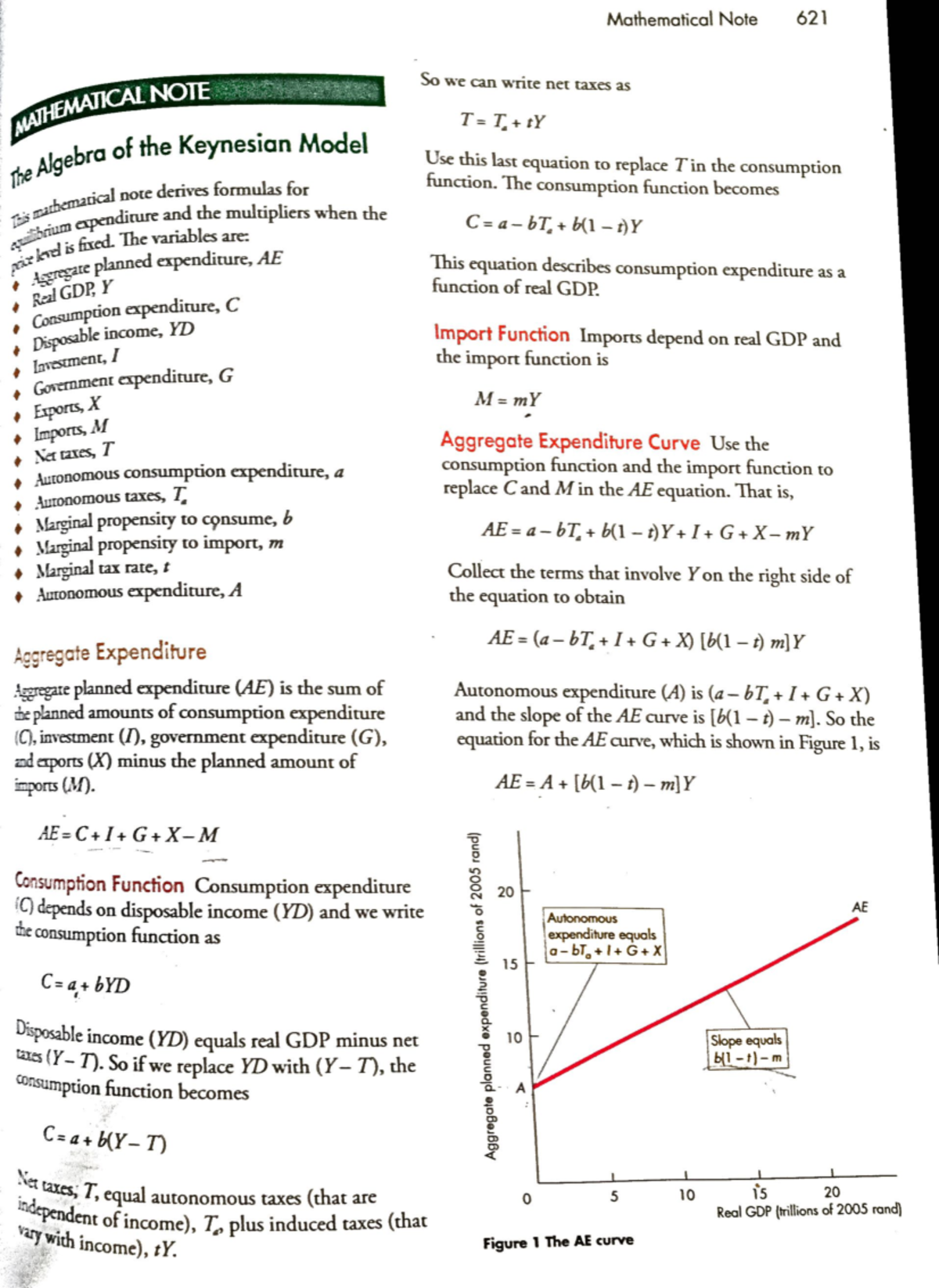Mathematical Note - Summary Economics – Global and South African ...