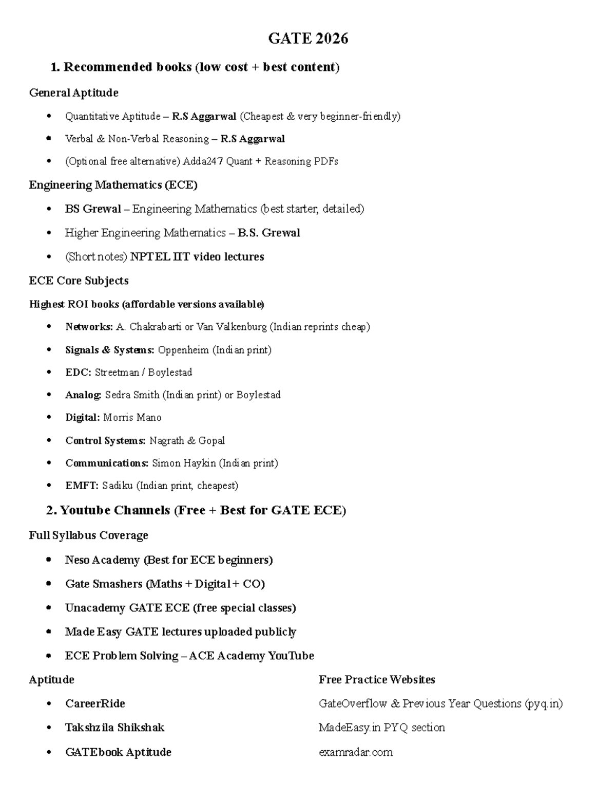 GATE 2026: Recommended Study Resources and Full Preparation Plan - Studocu