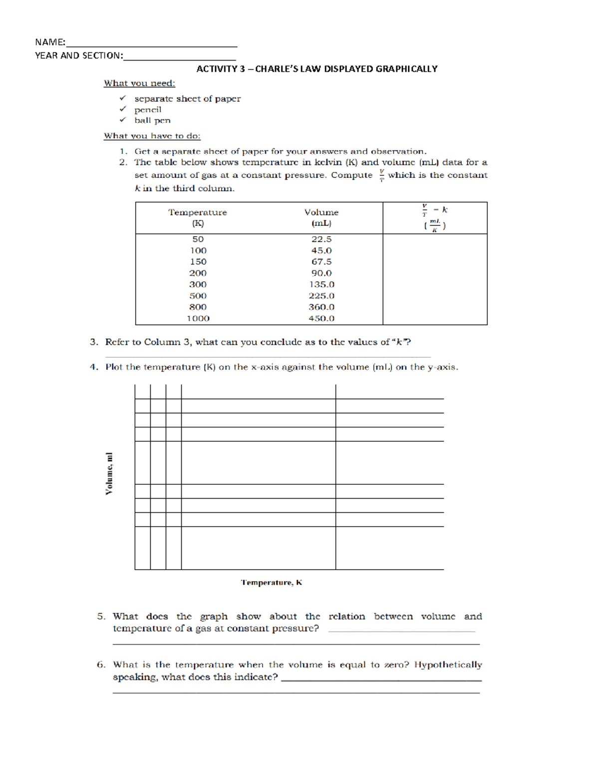 Charle'S LAW - ACTIVITIES ABOUT CHARLE'S LAW - NAME: YEAR AND SECTION ...