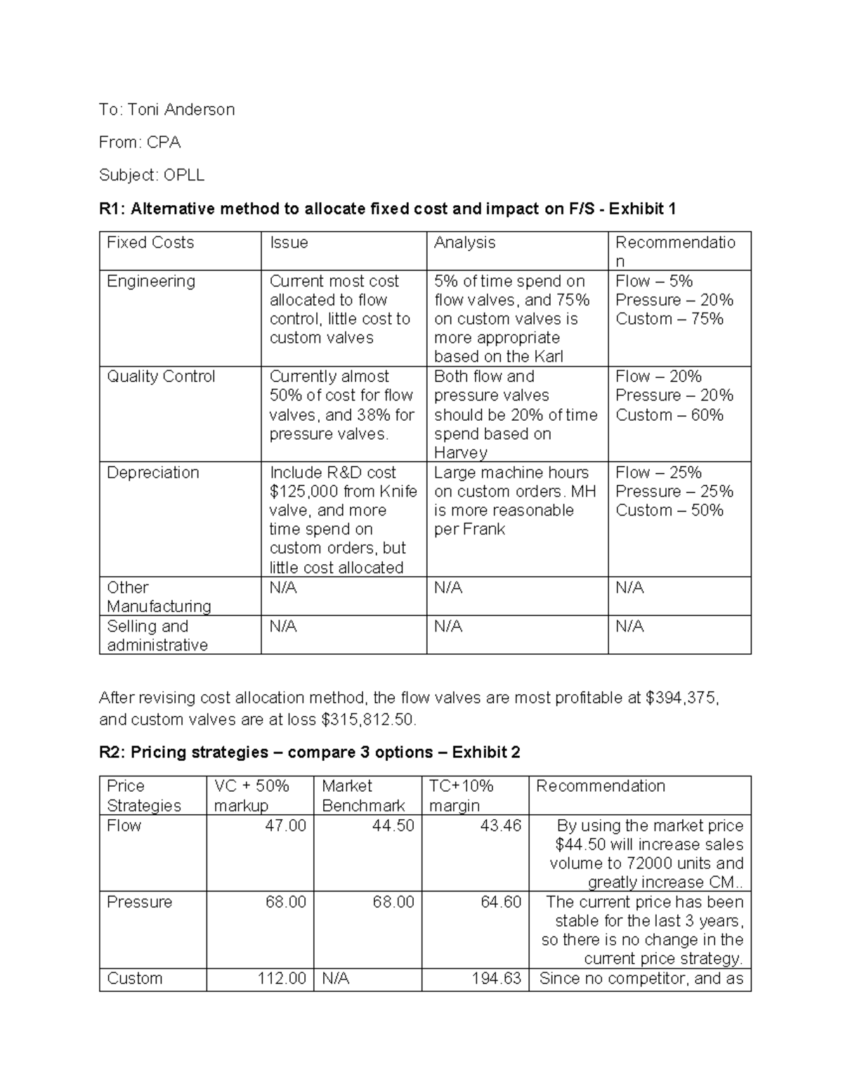 PEM-2601 - PC3: Fixed Cost Allocation & Pricing Strategies Analysis ...