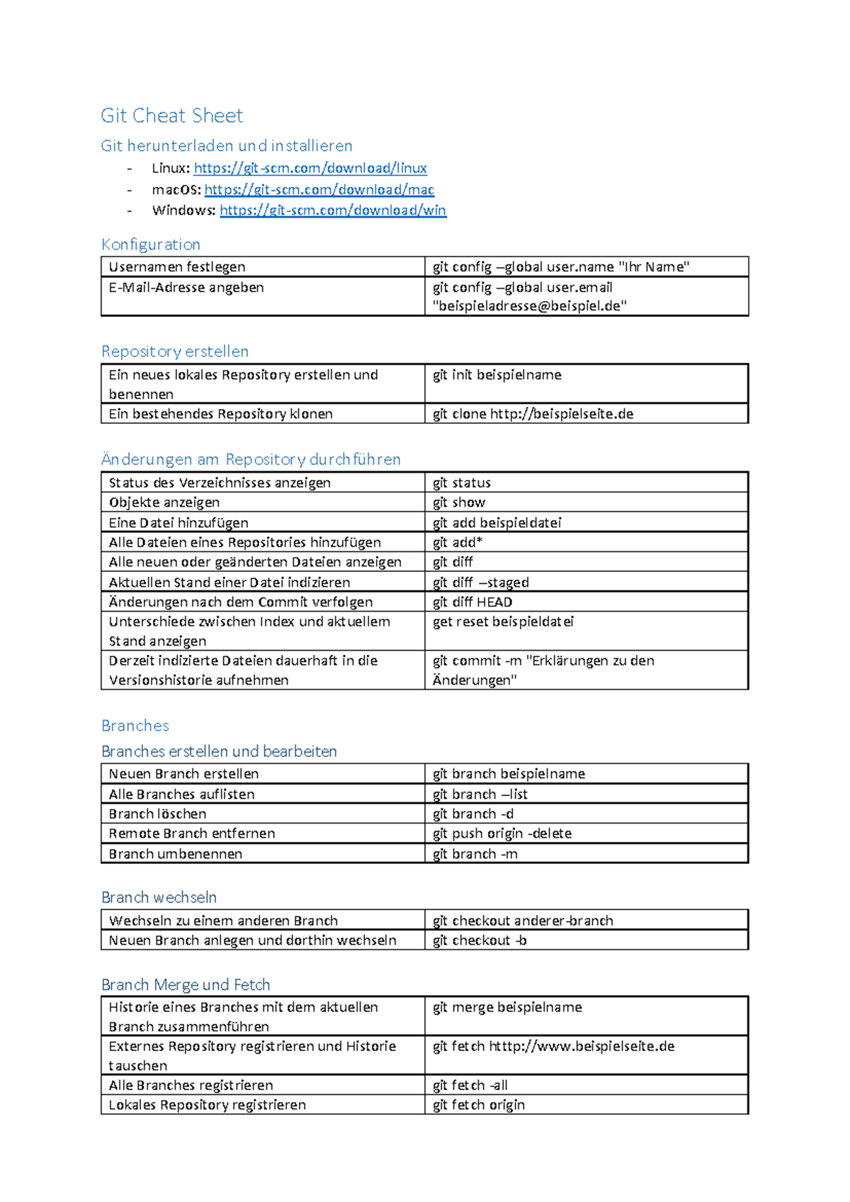 Git Cheat Sheet für Schnellreferenz und Konfiguration - Studocu