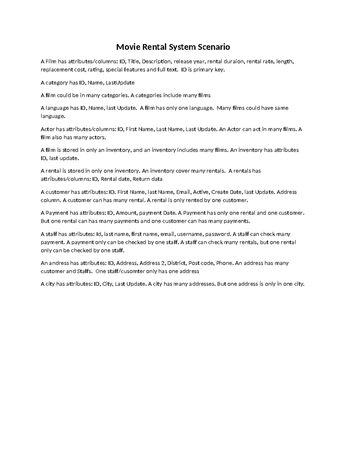 Movie Rental Sys ERD Solution - Movie Rental System Scenario A Film has ...