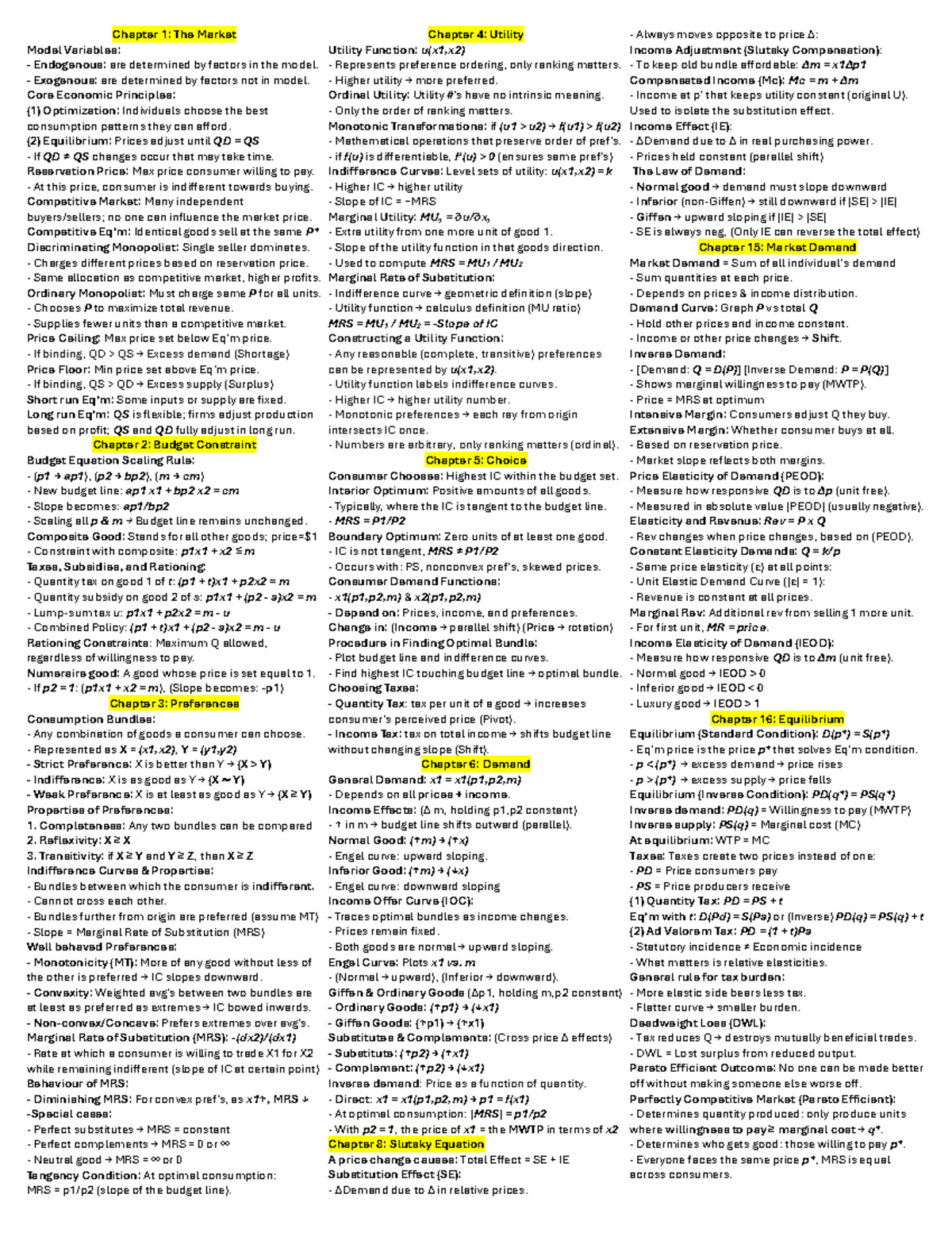 EC270 Midterm Cheat Sheet: Key Concepts in Utility and Demand - Studocu