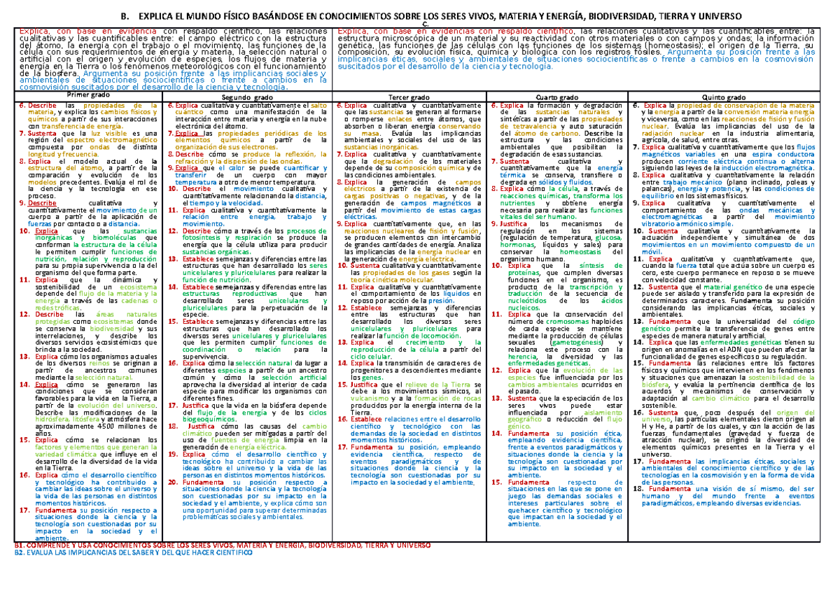 COMP. Explicación Científica del Mundo Físico y Seres Vivos - Document Preview