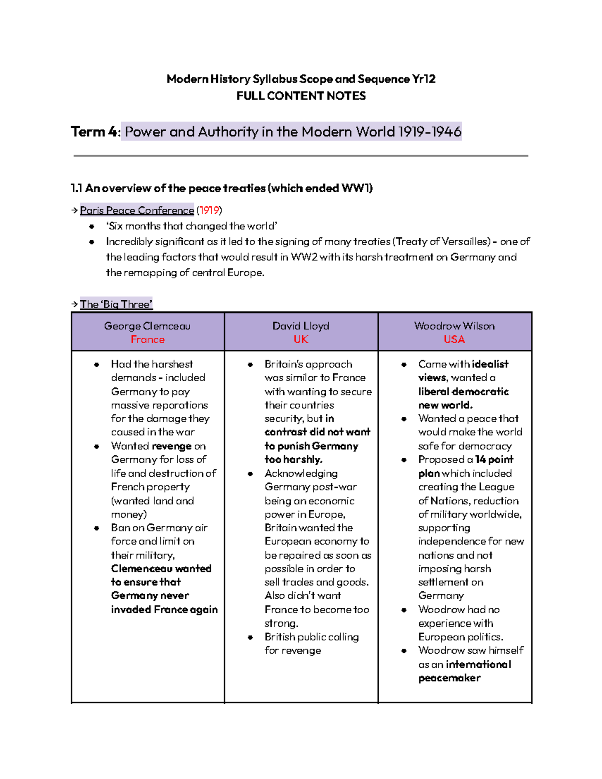 Modern History Syllabus: Power & Authority in the Modern World (Yr12 ...