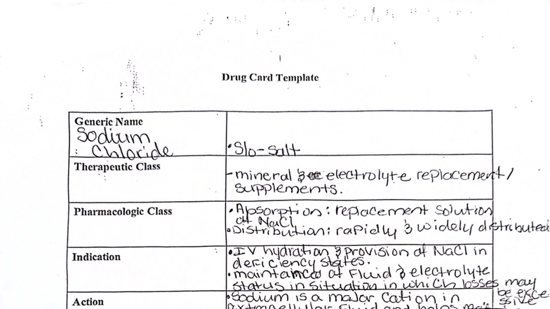 Drug Card Template: Sodium Chloride, Ondansetron, & Acetaminophen - Studocu