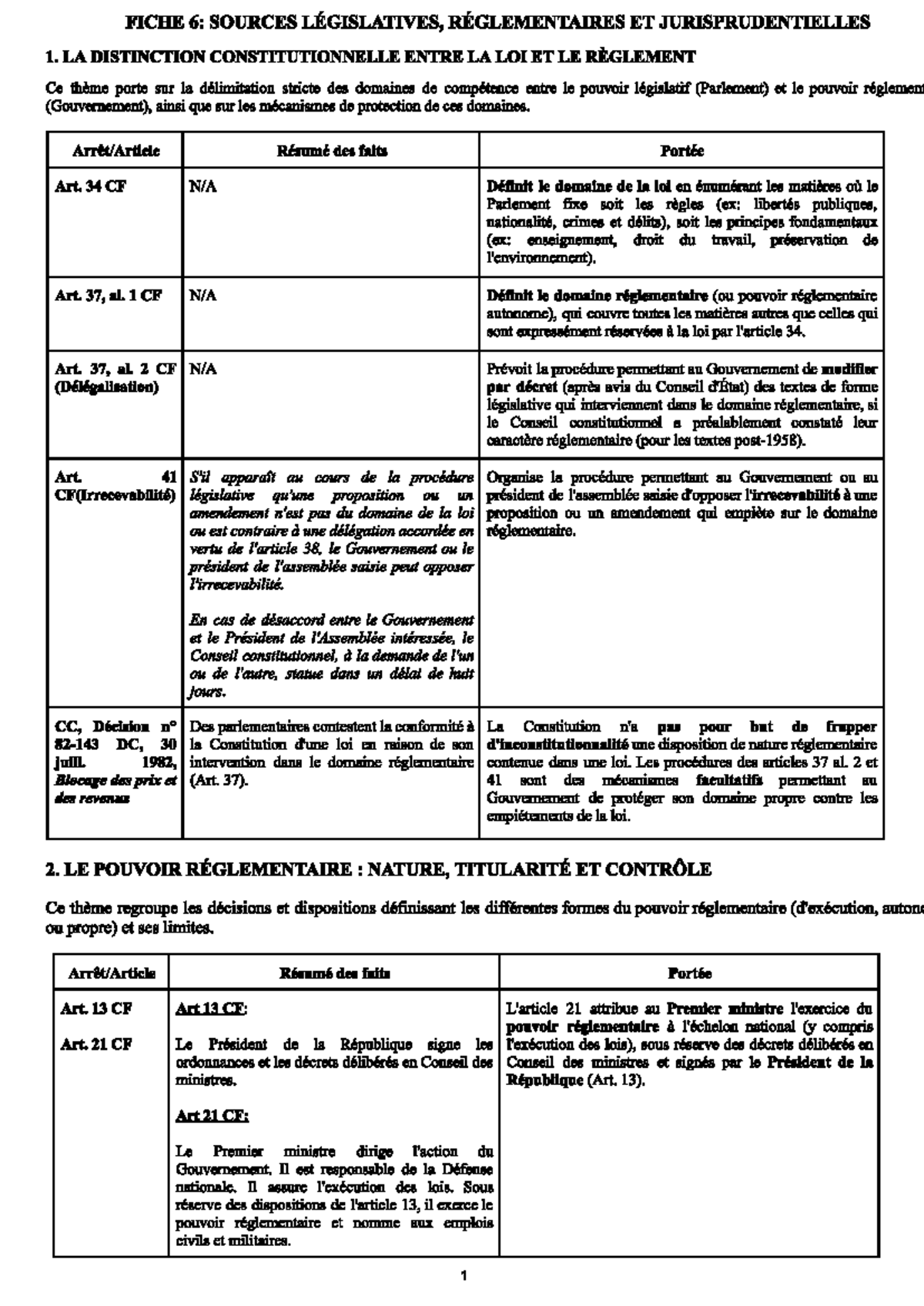 FICHE 6: SOURCES LÉGISLATIVES ET RÉGLEMENTAIRES EN DROIT ADMINISTRATIF ...
