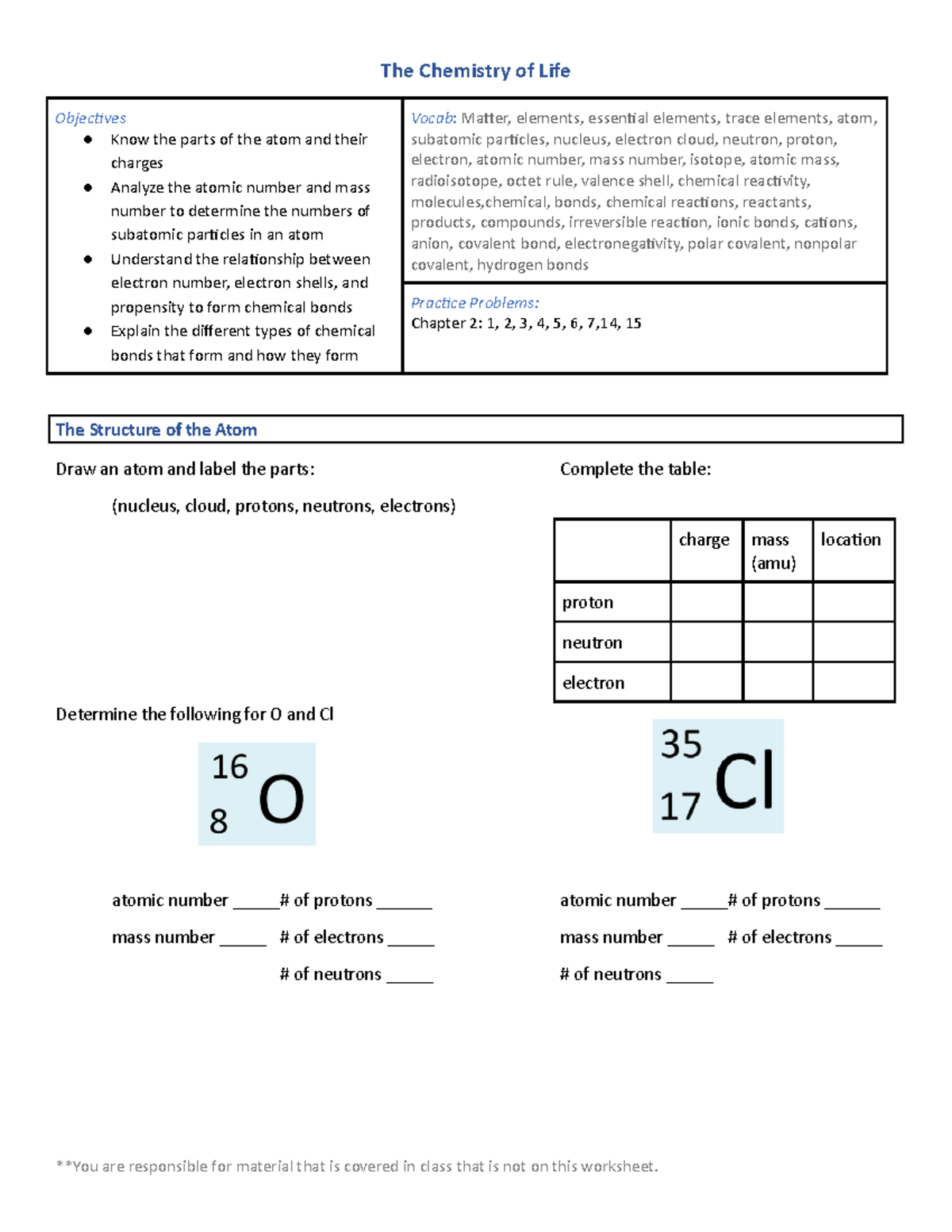 BI 151 - The Chemistry of Life Worksheet & Atom Structure Guide - Studocu