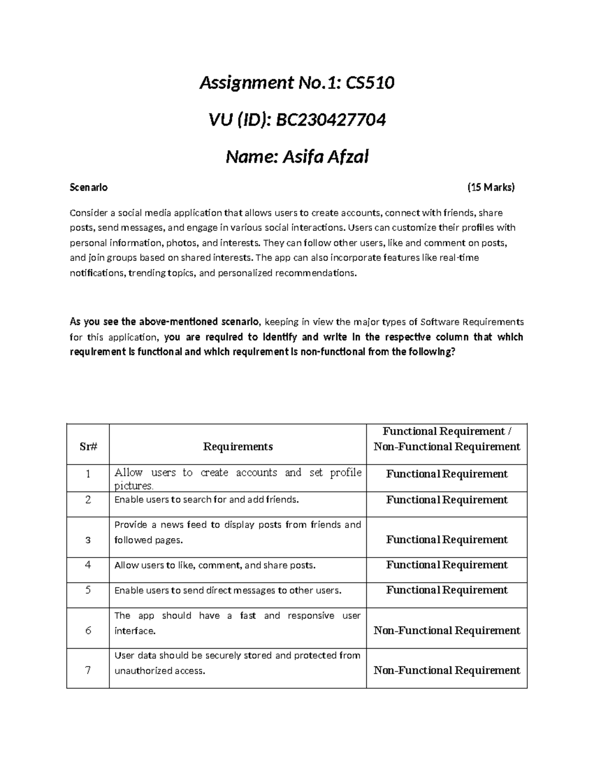 Assignment No. 1 CS510 - Software Requirements Analysis Guide - Studocu