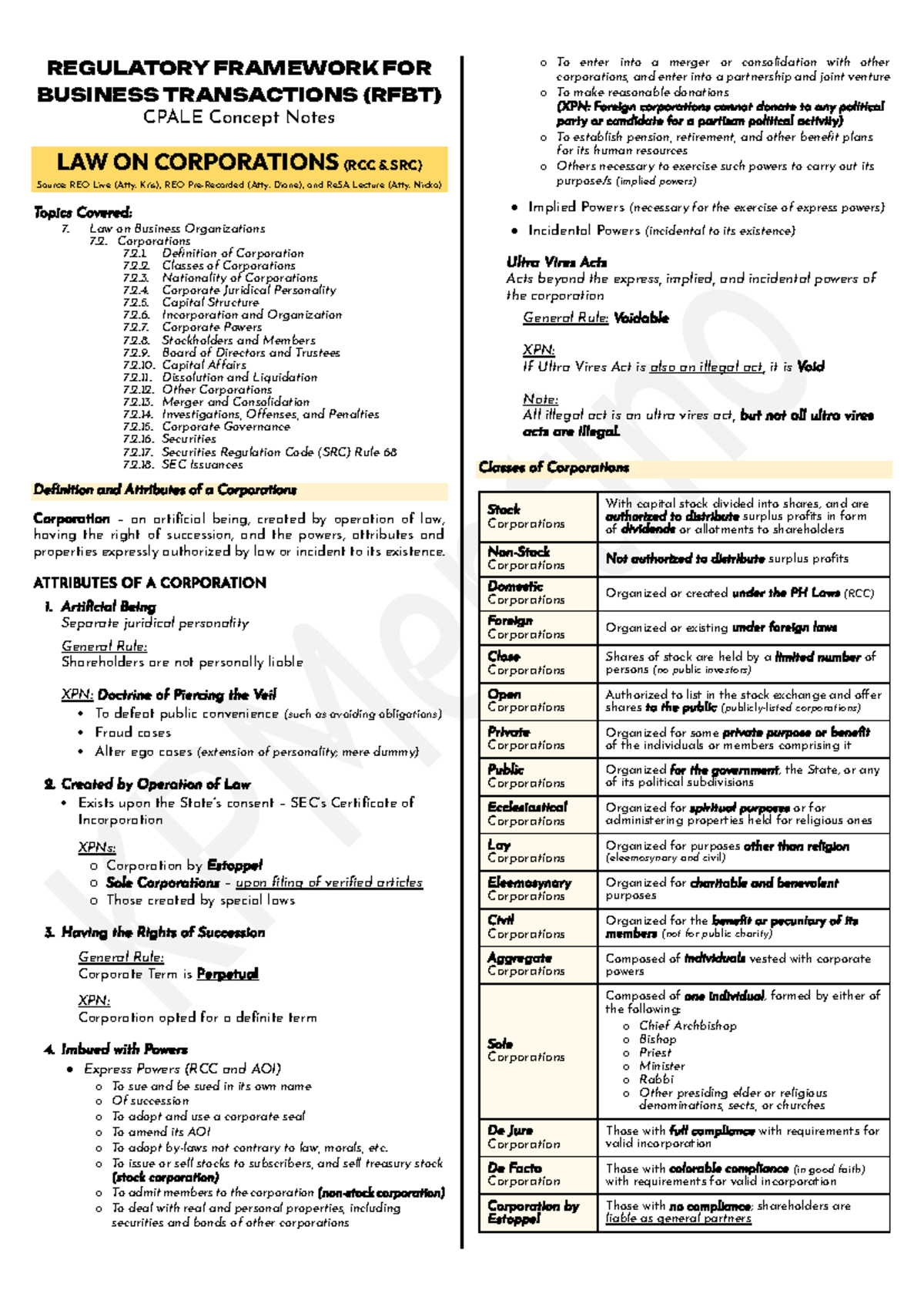 RFBT CPALE Concept Notes: Law on Corporations Overview - Studocu