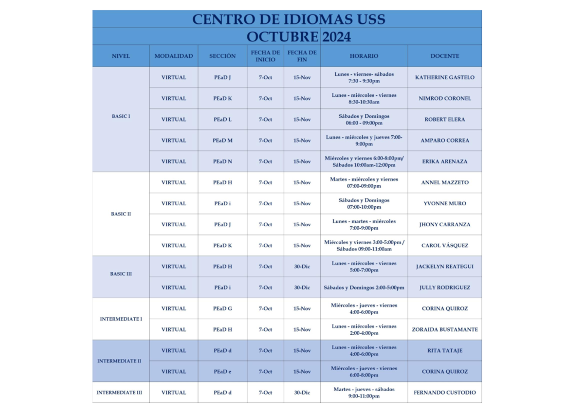 Idiomas OCT-NOV 2024 - Es horarios - CENTRO DE IDIOMAS USS OCTUBRE 2024 ...