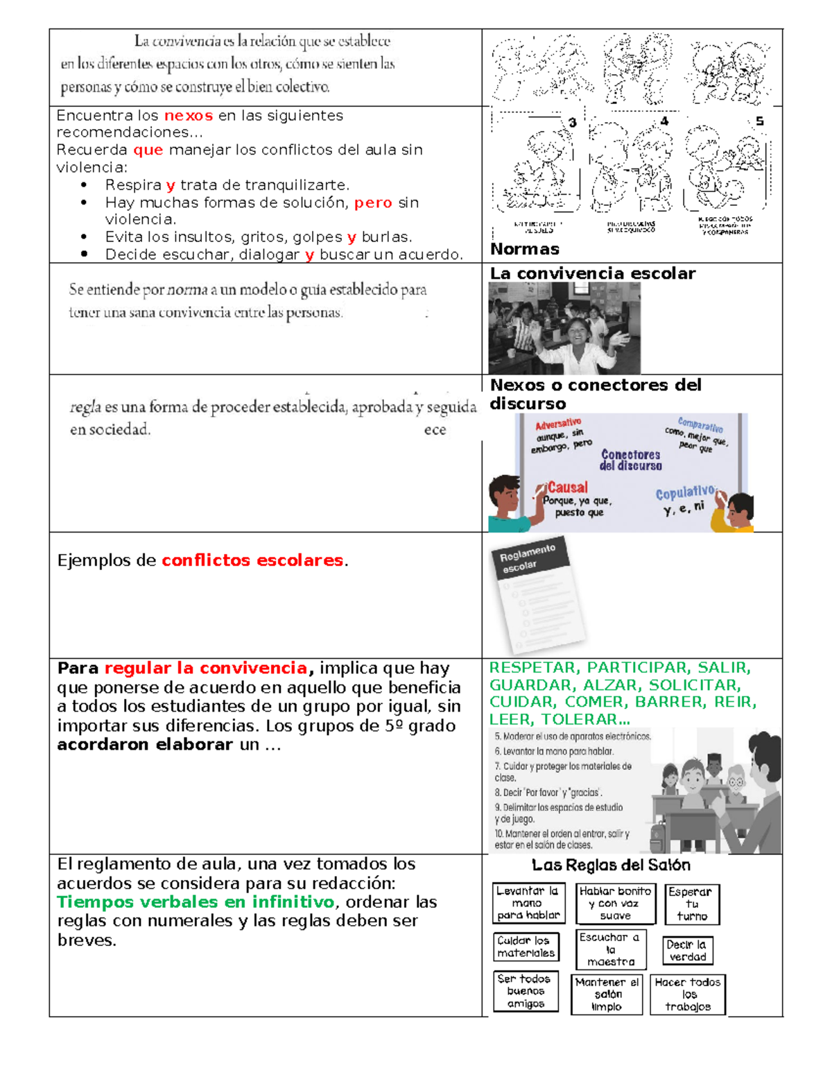 Repaso de Lenguajes para 5° Grado: Reflexiones y Normas en Clase - Studocu