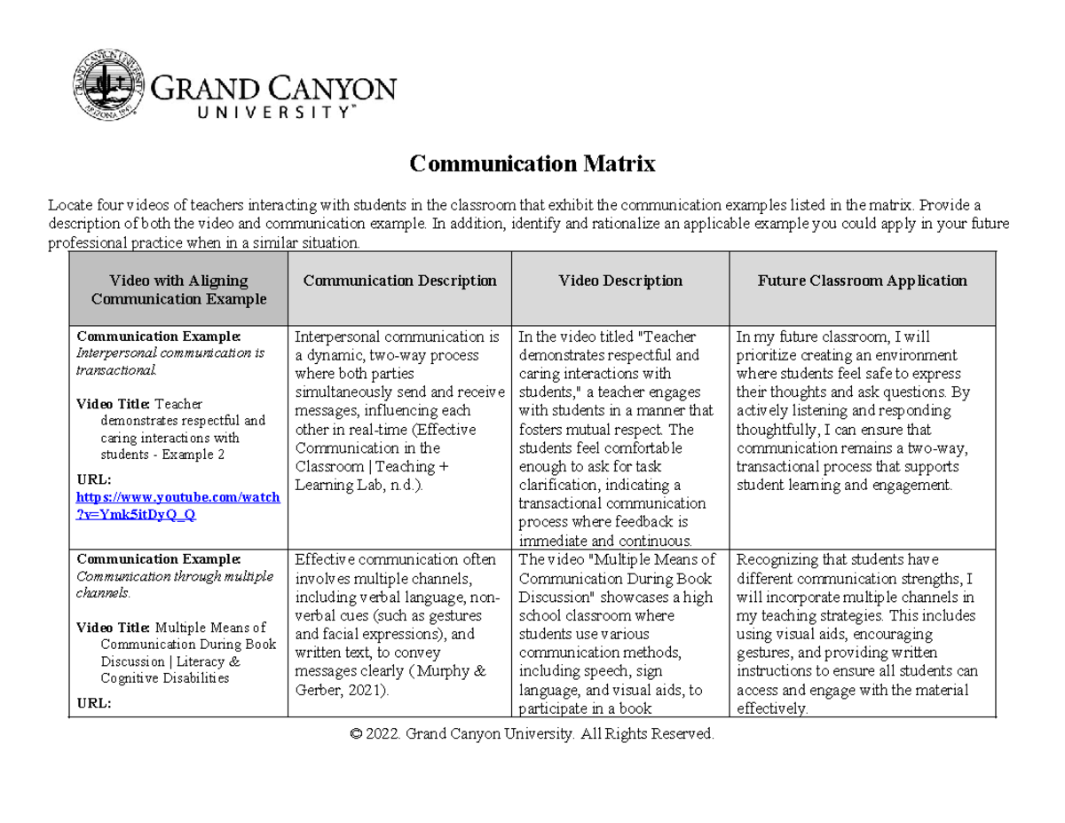 SPD-310-T1-RS-Communication Matrix: Analyzing Teacher-Student ...