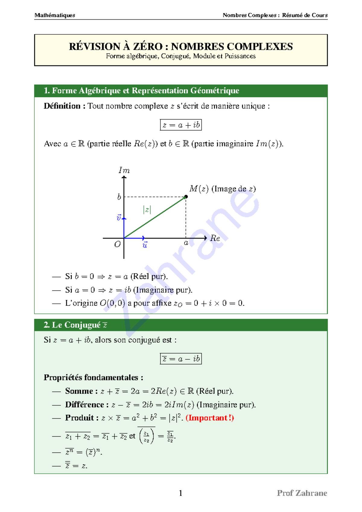 Cours de Mathématiques : Nombres Complexes - Résumé Complet (Prof ...
