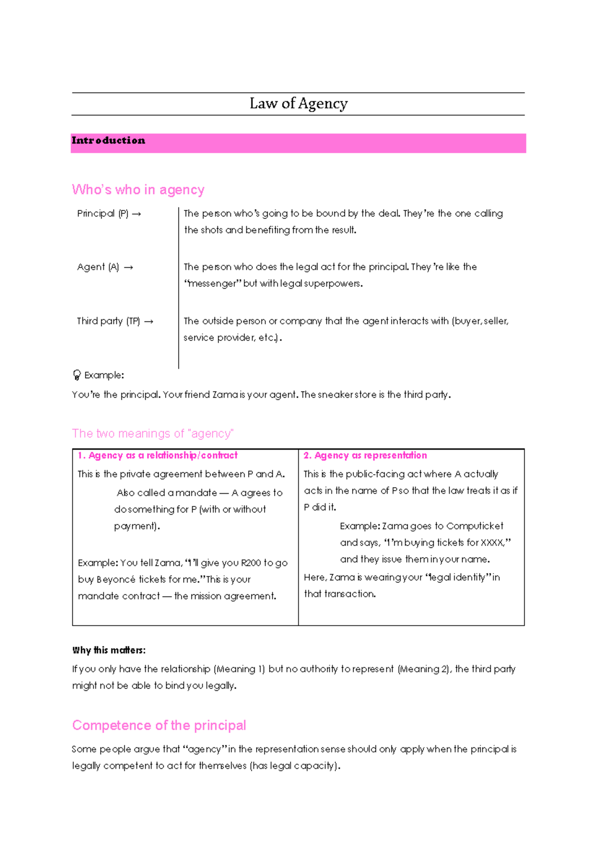 Law of Agency: Introduction to Principal, Agent, and Third Party (CTL ...
