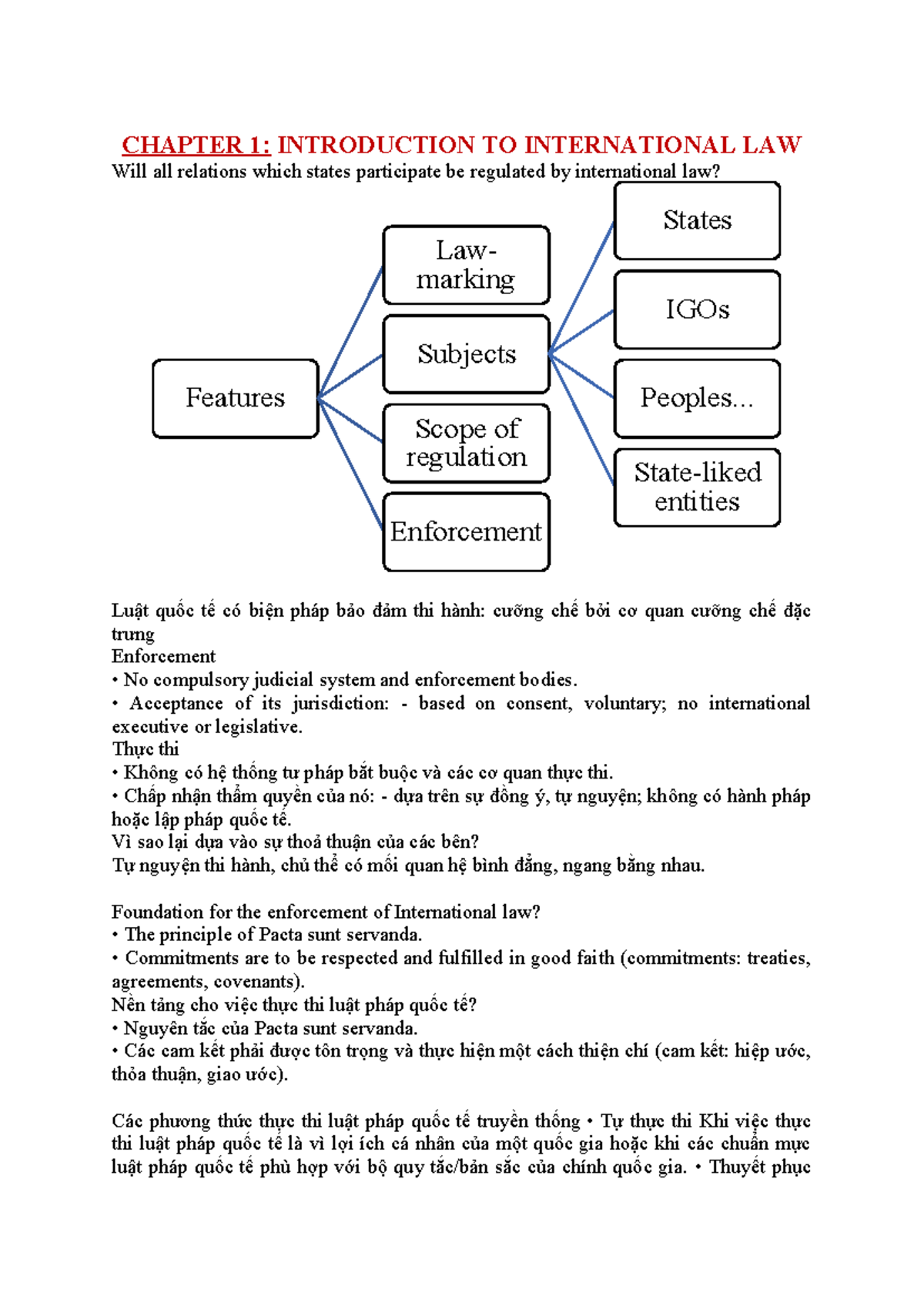 CHAPTER 1: INTRODUCTION TO INTERNATIONAL LAW - Key Concepts and ...