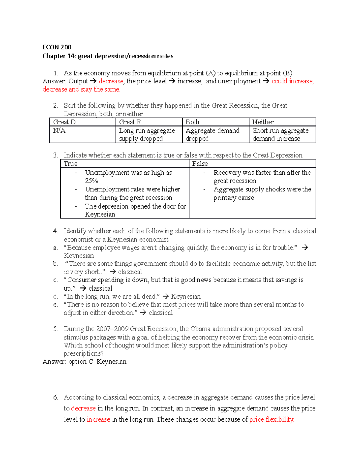 ECON 200: Chapter 14 Great Depression & Recession Study Notes - Studocu
