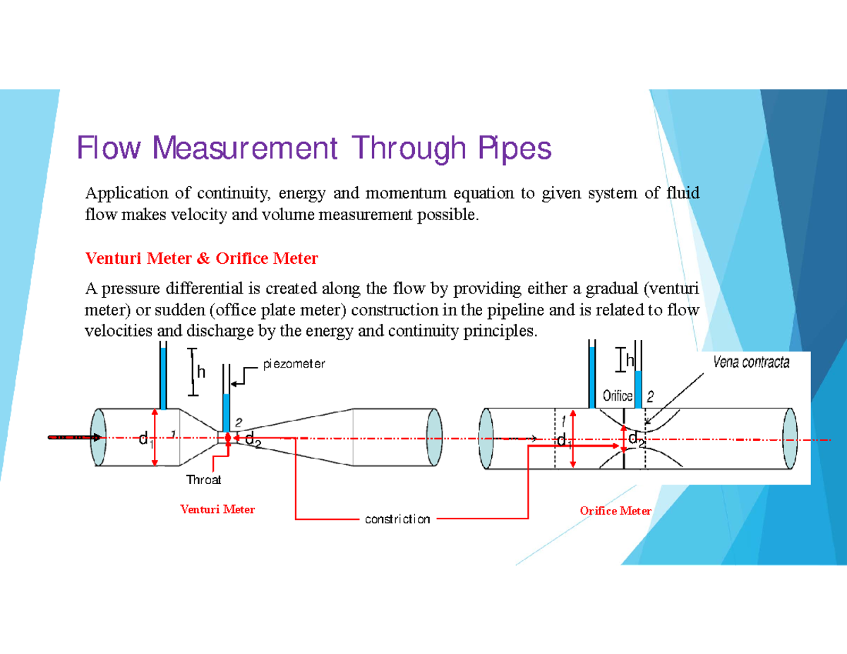 Lecture 9 - Venturi and Orifice Meter - Flow Measurement Through Pipes ...