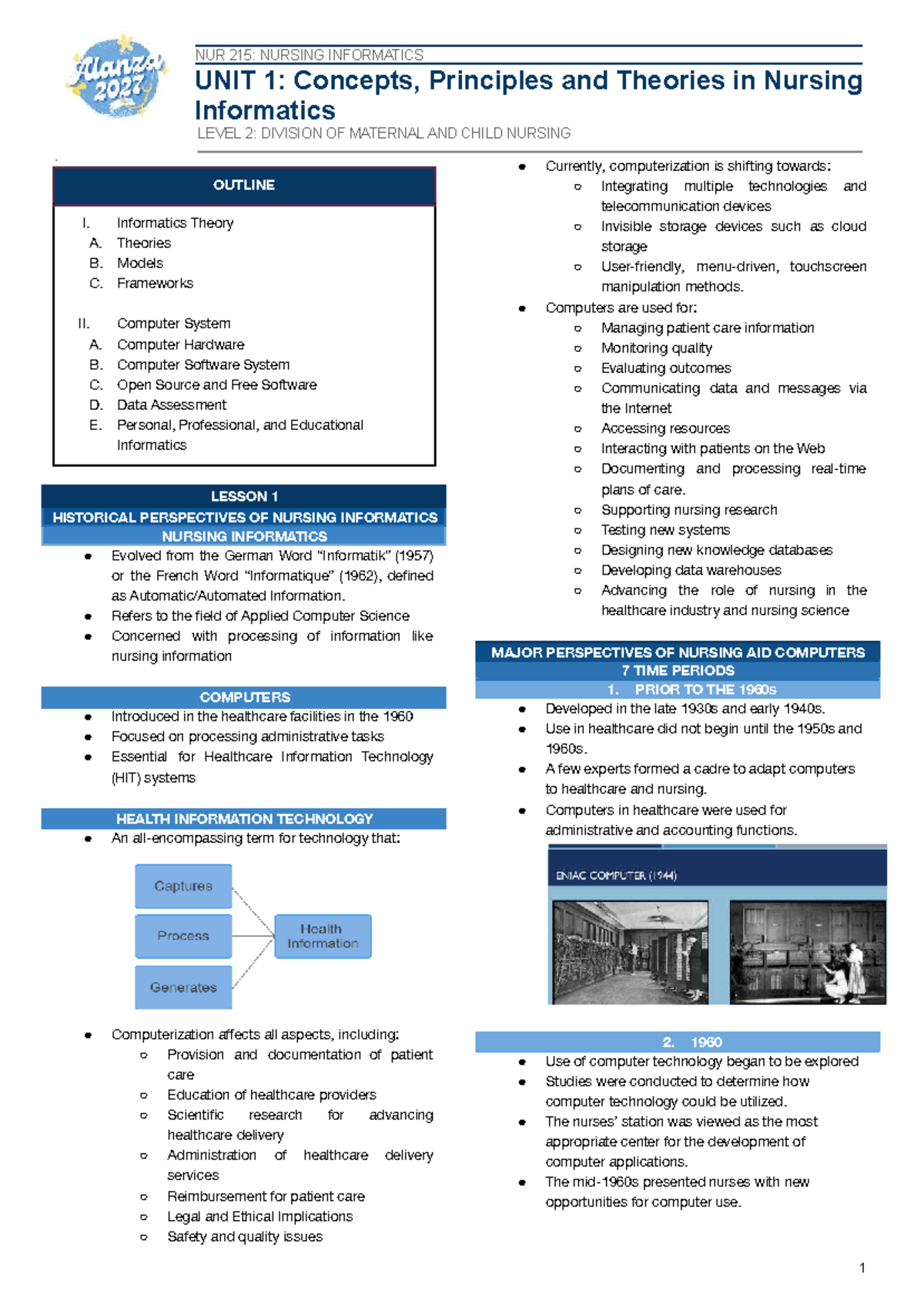 NUR 215: Unit 1 Overview of Nursing Informatics Concepts and Theories ...