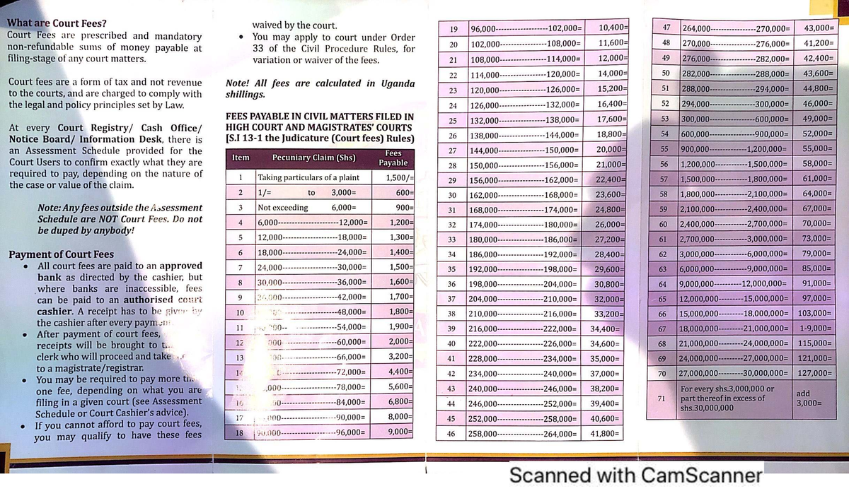 Court Fees Overview: Understanding Waivers and Payments - Studocu