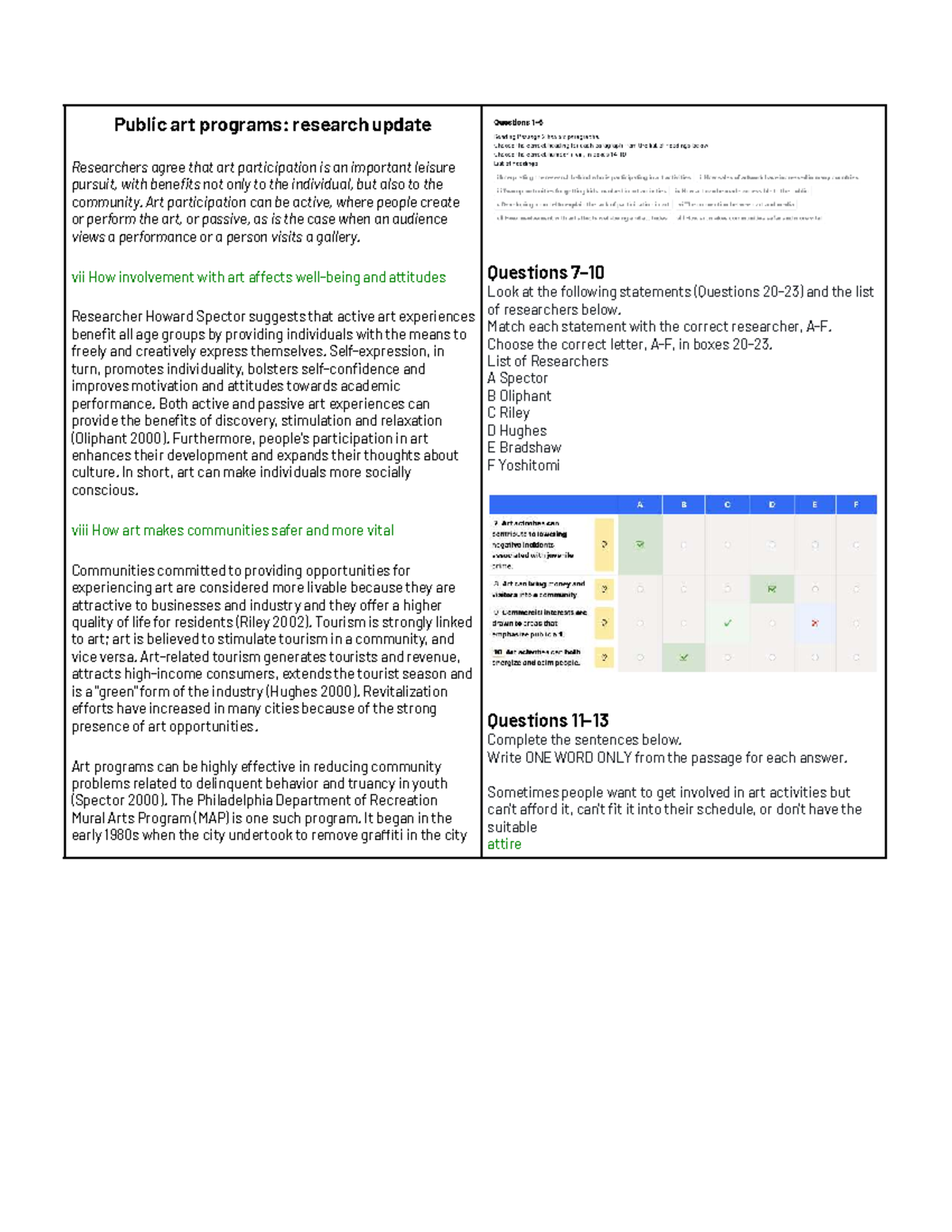 Public Art Programs: Community Benefits and Participation Insights ...