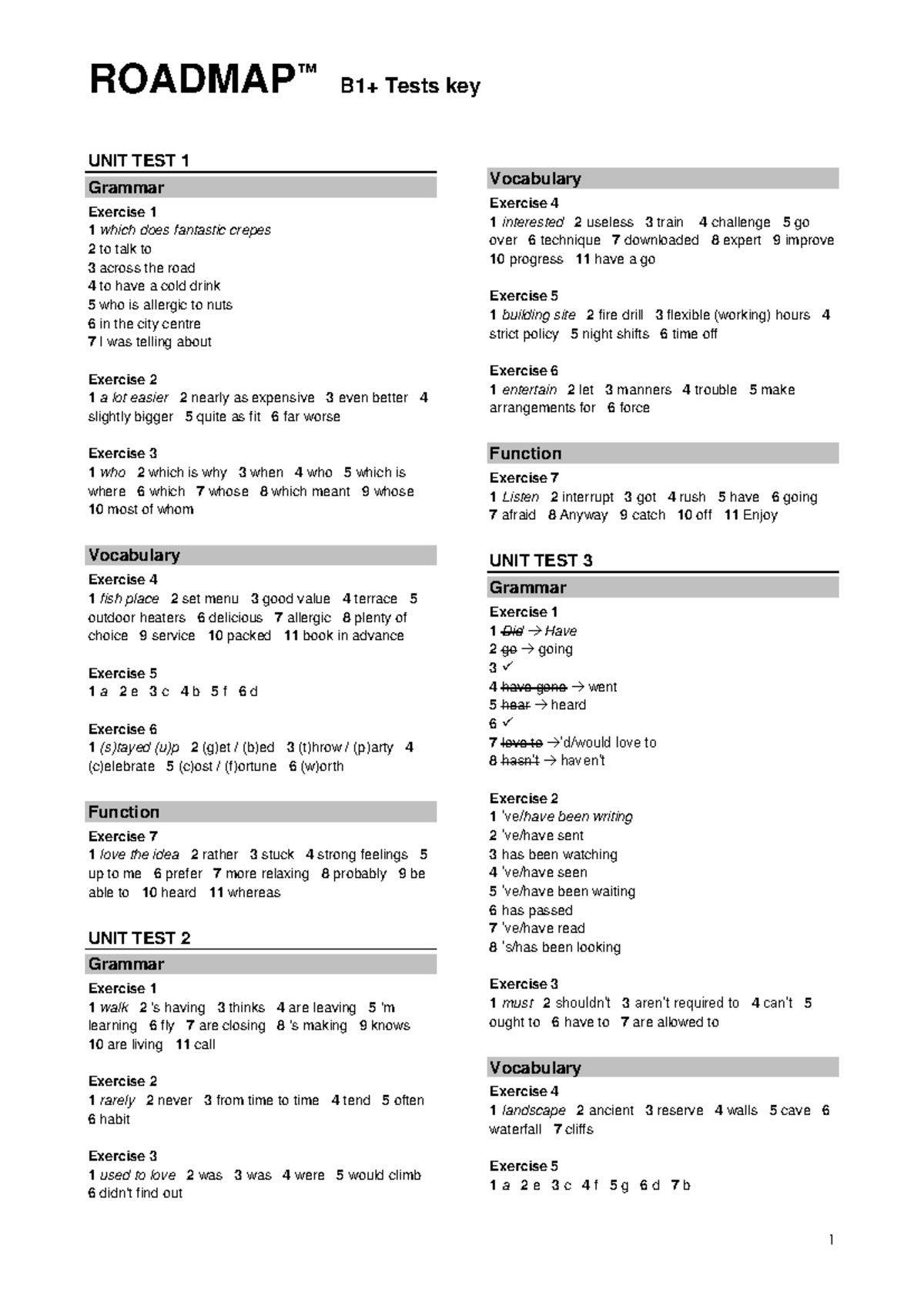 B1 Test Answer Key Pdf Comprehensive Understanding Of Grammar And