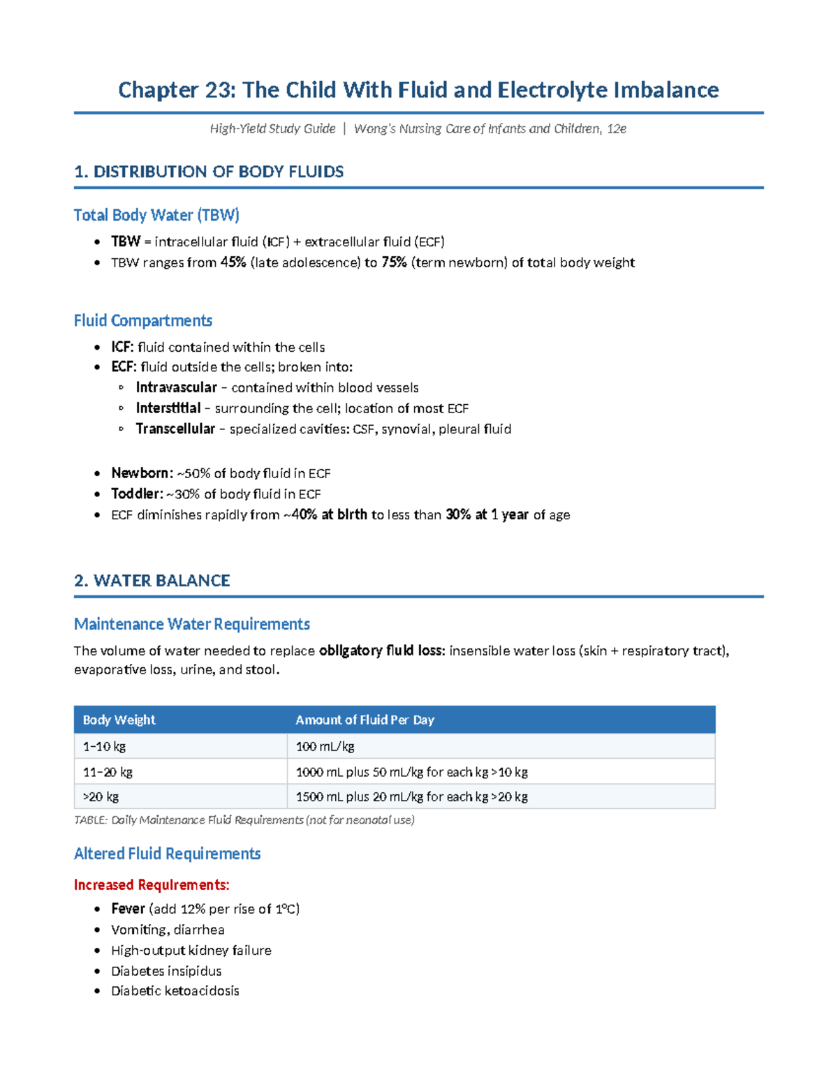 Chapter 23: Fluid and Electrolyte Imbalance Study Guide for Nursing ...