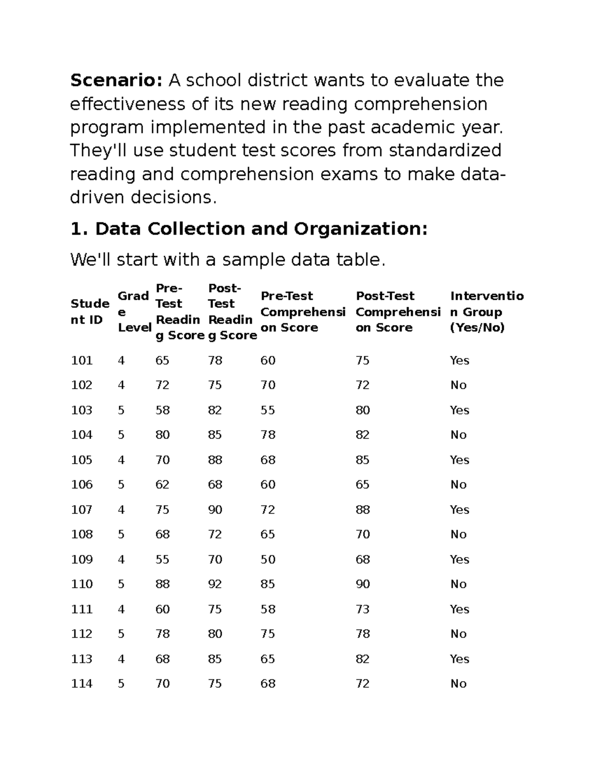 Reading comprehension DDDM - Scenario: A school district wants to ...