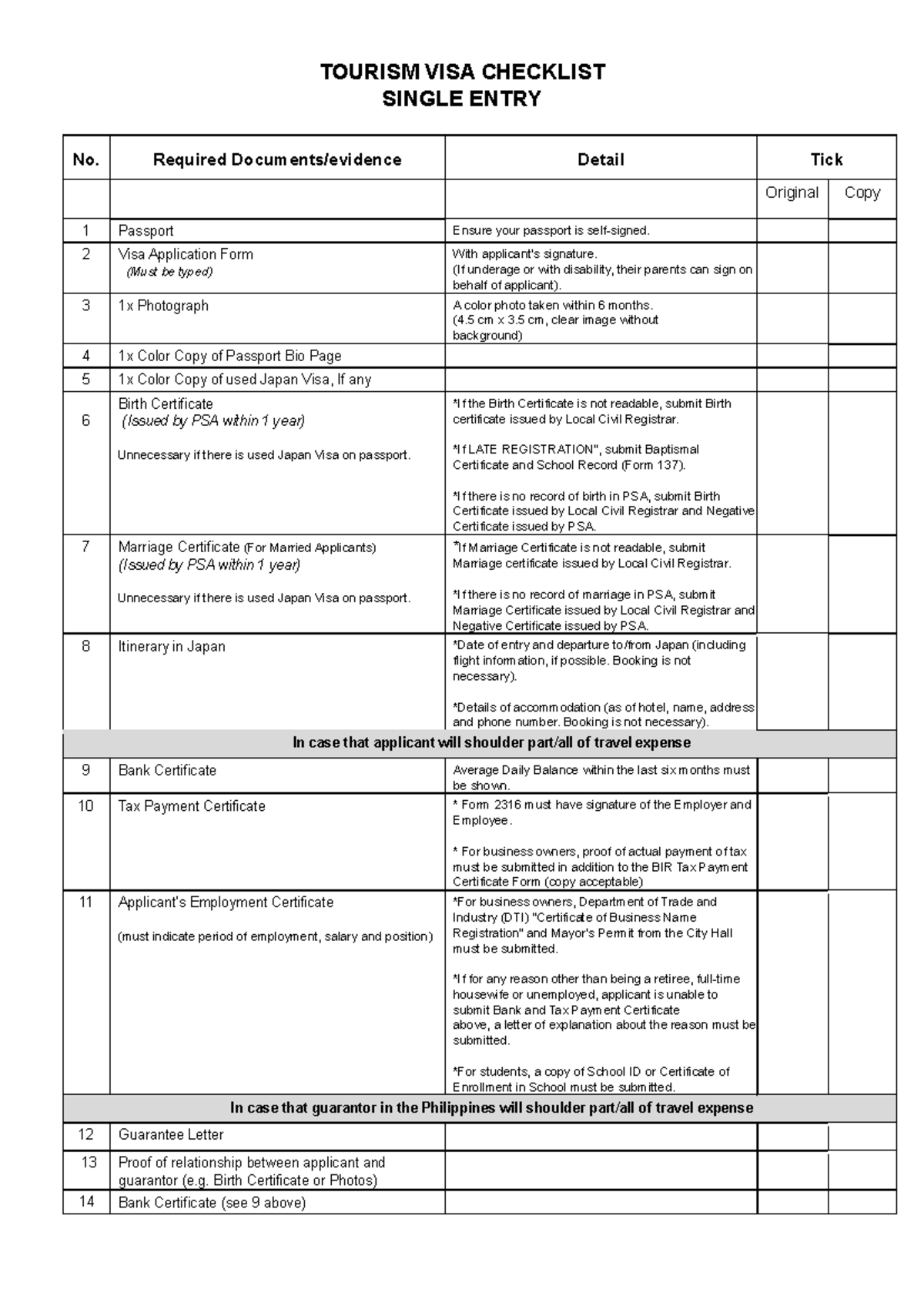 TOURISM VISA CHECKLIST SINGLE ENTRY - April 2025 - Studocu