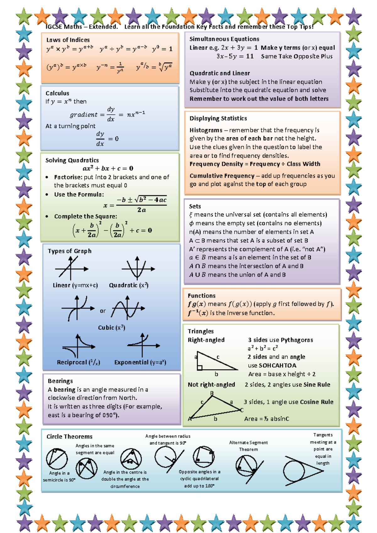 IGCSE Maths Extended: Key Facts & Tips for Higher-Level Success - Studocu