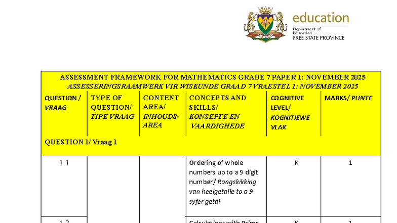 GRADE 7 MATHEMATICS ASSESSMENT FRAMEWORK PAPER 1: NOV 2025 - Studocu